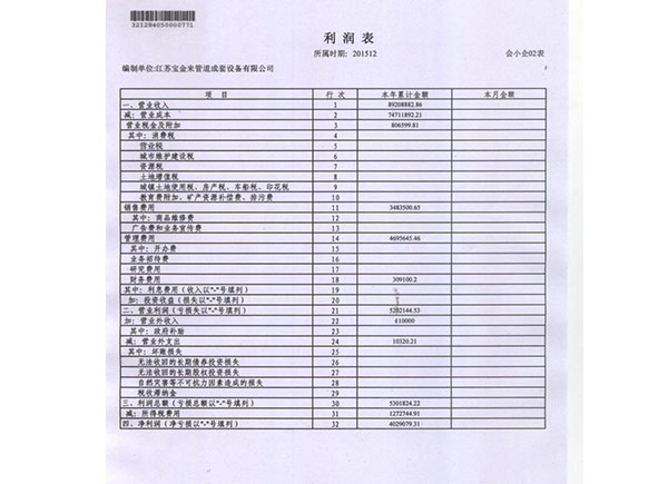 財(cái)務(wù)報(bào)表2