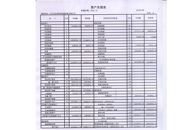 近三年財(cái)務(wù)報(bào)表